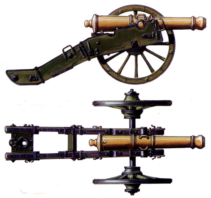 12-фунтовая полевая пушка системы Грибоваля