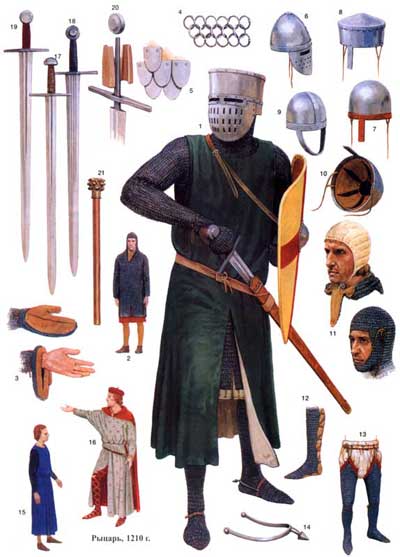 Рыцарь, 1210 г. Рыцарь, 1210 г.