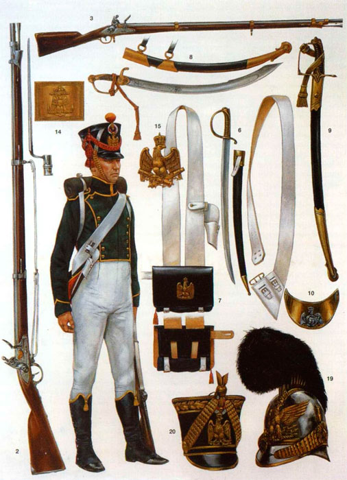 Экипировка пехоты гвардии Наполеона