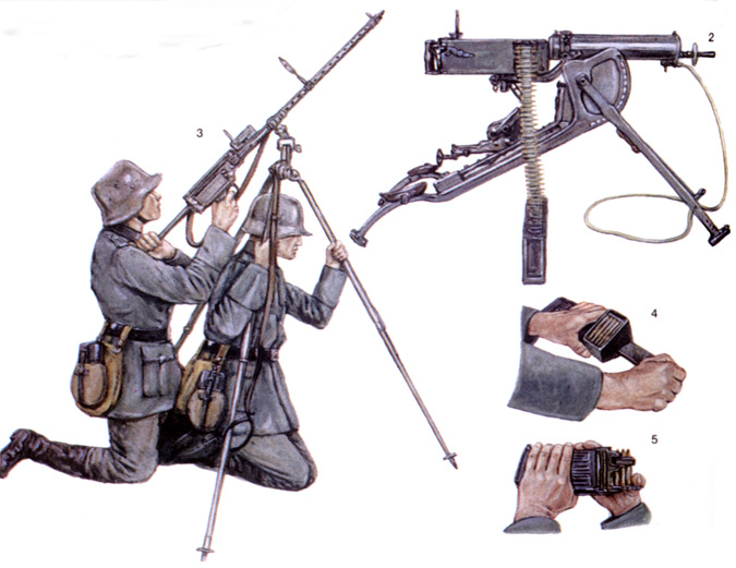 Пулеметы MG-08 и MG-13