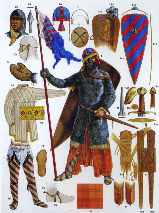 Доспехи и оружие крестоносцев, 1190 г.