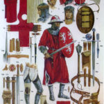 Вооружение и доспехи рыцарей, 1285 г.