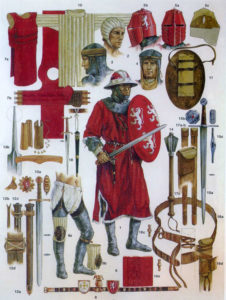 Вооружение и доспехи рыцарей, 1285 г.