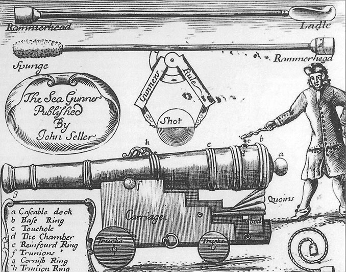 Пушка конца XVII века на деревянном лафете
