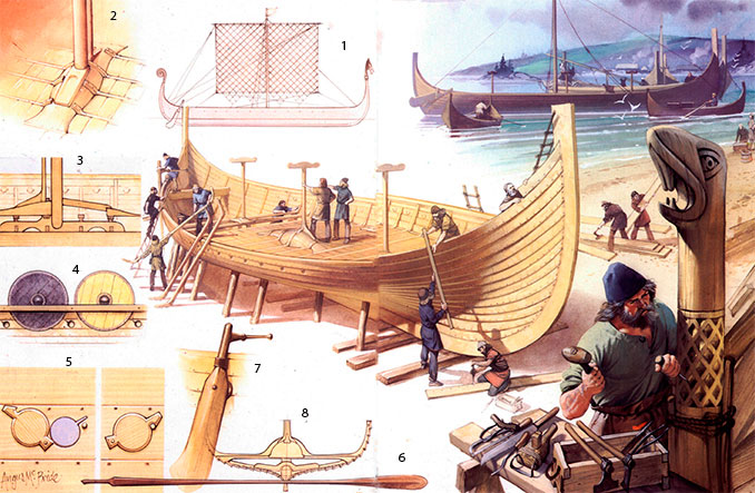 Конструкция корабля викингов