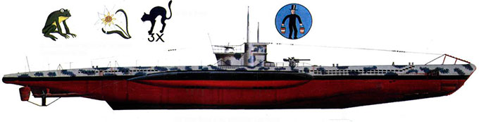 U-596 (серия VIIC), лето 1942 г. 