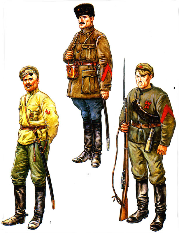 Добровольческие формирования РККА, 1918-1920.