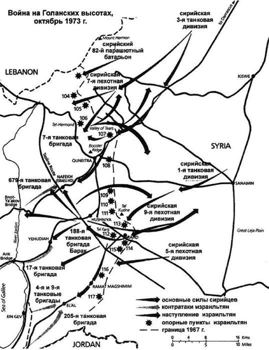 Война на Голанских высотах, октябрь 1973 г.